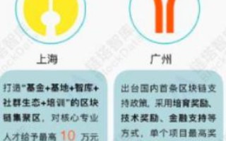 无限数据的未来，挑战、机遇与变革