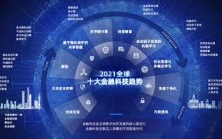 166数据互联，打造高效、安全的企业数据互联新时代