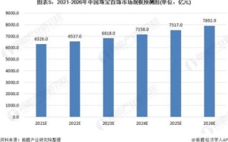 淮安互联的稳定性，探讨其现状与未来