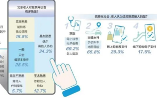 探索人民互联，从数字鸿沟到数字平等的实践路径