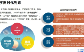 广州市拉阔网络，元宇宙崛起中的机遇与挑战