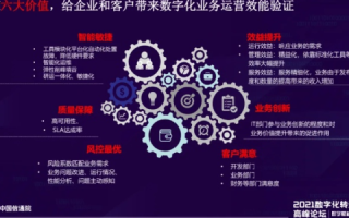 网信数据评测，打造精准、可靠的数据评估体系，助力数字时代背景下企业智能化转型