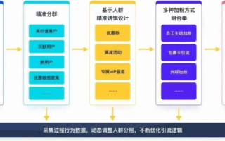 探索美讯互联，真实用户体验与深度分析