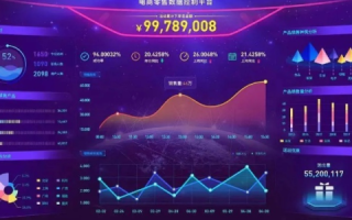 帝王数据官网，掌握未来商业脉搏的强大数据平台