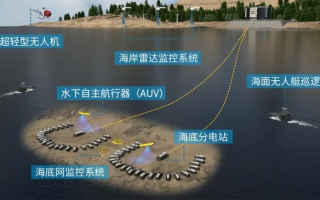 南海IDC数据中心，扬帆数字化航道的绿色引擎