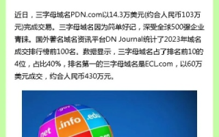 如何分析中文域名价值