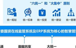探索上海铭瑞网络，一流服务促进高效业务运营的实战经验分享
