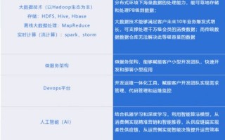 Linode官网，打造高性能、可扩展的云服务器解决方案