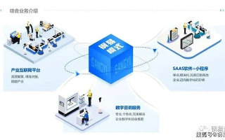 从技术创新到产业应用，南数科技引领数字化转型的新浪潮