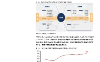 揭秘百胜科技评测，深度解析与创新实践