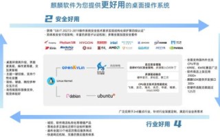快网真的稳定吗？深度剖析其网络性能与用户体验