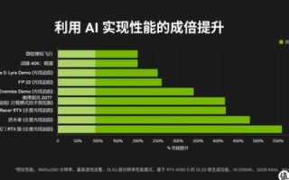 固美科技评测，重塑科技与美学平衡的极致探索