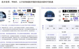 中国万维评测，互联网时代的多元化用户体验与创新技术详解