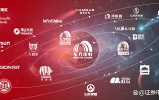 晨通科技，以创新为动力，重塑未来商业版图
