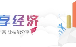 CN域名第一年19元，后续费用揭秘