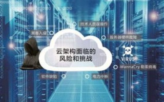 探寻融云怎么样背后的奥秘，创新引领，服务至上的云技术实践
