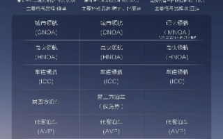 测评大揭秘，揭秘无敌数据评测的硬核实力！
