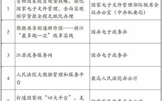 数字中国，探索实践之路与未来展望
