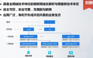 域名系统，互联网的无形桥梁