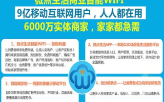 微尚网络评测，为你揭秘互联网时代的智慧生活新篇章