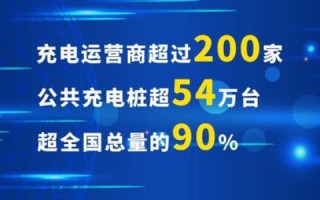 西安卓恒互联，技术创新与服务质量并驱的互联网先锋探索