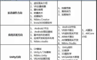 中软海纳评测，全面解析软件测评的精髓与实战应用