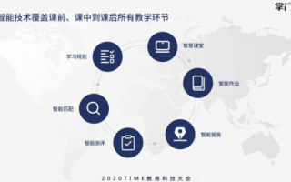 依蓝科技，重塑未来教育的科技先锋