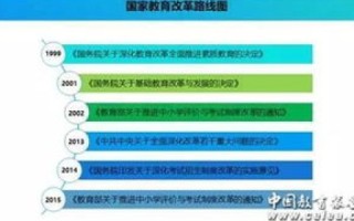 探索云构网络的实践之旅，用户体验、优势与挑战全解析