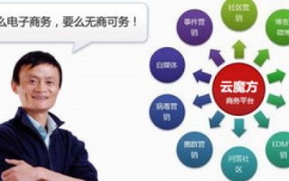 探索建网科技的实际应用，企业网络构建的得力助手