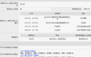 顶级域名备案未完，老板催急之下如何快速应对？