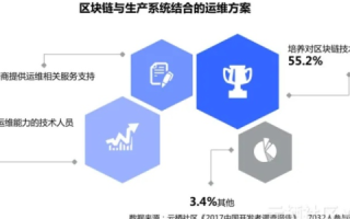 深度解析佐贝科技评测，精准、全面还是偏见？