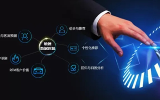 朗为数据官网，引领数据分析新时代，解锁商业智能的秘密