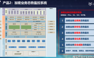 财旺521数据中心，用户体验深度解析与数据安全性探讨