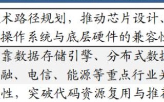 香港服务器、新加坡服务器与韩国服务器，全球数字化时代的选择与挑战