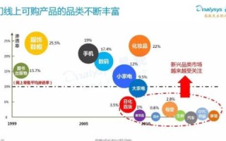 从第九万维网官网看互联网未来发展趋势