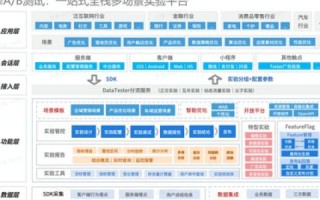 宽带域名解析，深度解析与实际应用