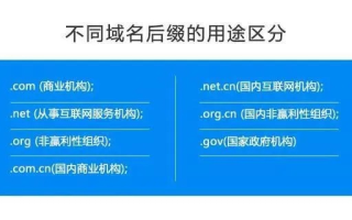 网站换域名的最佳实践，内容不变，无缝迁移