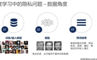 Godaddy域名解析问题，深度解析与解决方案