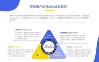 评测，水缘互联—构建全新互联网生态的领航者