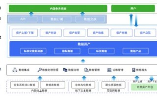 新站长数据中心，塑造现代站长管理新范式