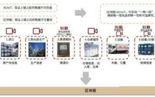 畅言云评，重塑公共参与的智慧生态