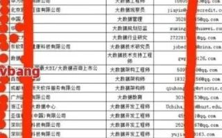 如何查询一个网站的站长联系方式（网页上没有联系方式）