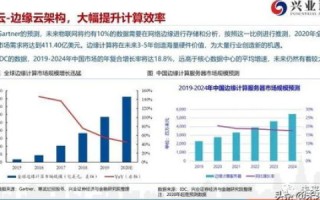 中天互联评测，深度解析智能互联新时代