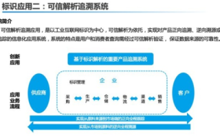 华信网络，重塑数字时代的企业沟通与合作新模式