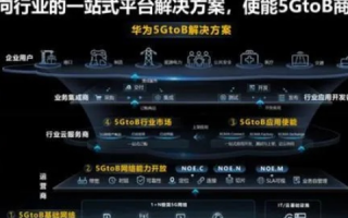 巨人主机，重塑企业数字化转型的科技基石