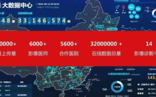 探索数据应用新边疆，东方数据使用经验分享与启示