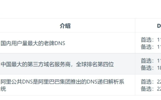域名指向或解析到非本服务商的服务器，理解、影响与应对策略