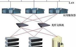 轻量应用服务器新建数据库名称的详细指南