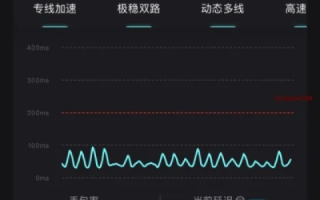 请问一下，人在美国开加速器连接香港服务器能使用国内所有的网站吗？