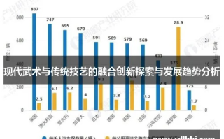 武林数据中窥的江湖，探索武术数字化新时代